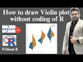 How to draw violin plot without coding of R