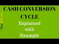 Cash Conversion Cycle Explained with Example