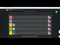 How To Make A Tier List Easy Create A Custom Tier List