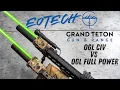 EoTech OGL - Civilian vs Full Power Comparison