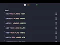 Download Lagu Daily Challenge on CueBids with pro Bas Drijver sept 9 part 1