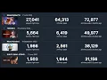 Fighting Game Steam Charts