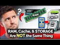 RAM vs Cache vs Storage Finally Explained