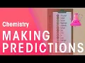 Making Predictions Using Reactivity Series Reactions Chemistry FuseSchool