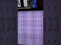 How To Get Local Radio Frequencies