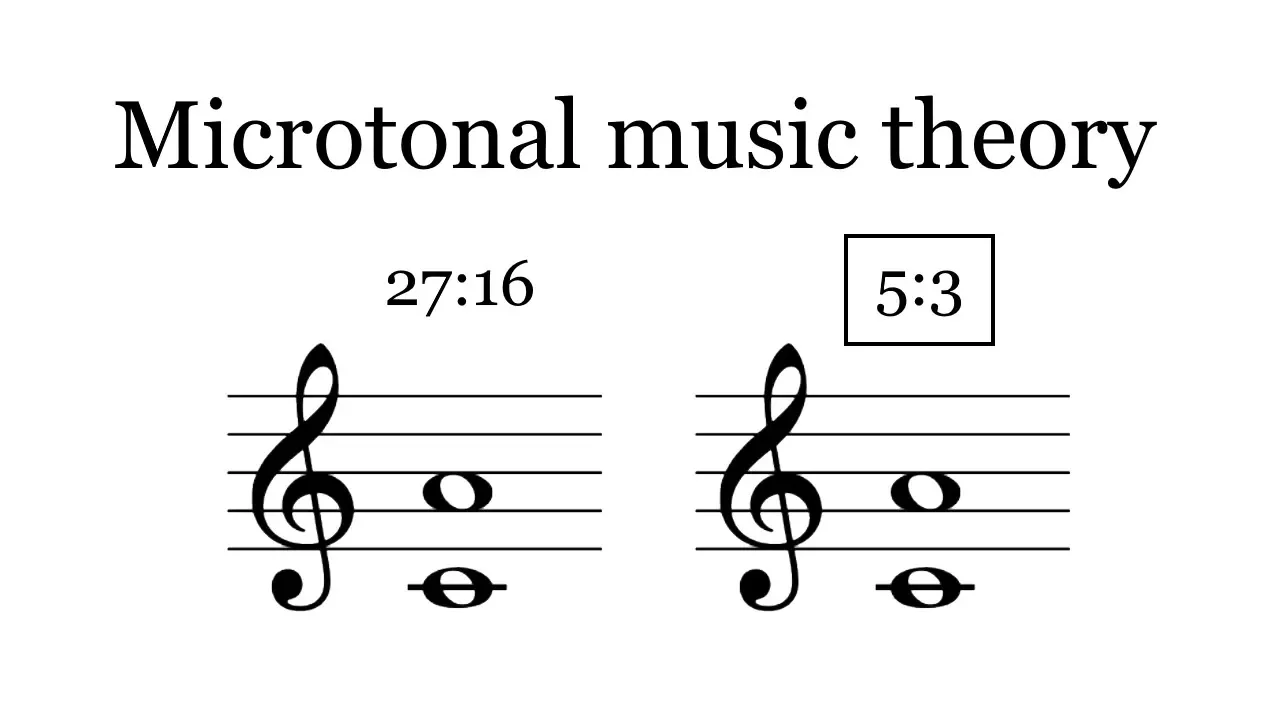 Exploring 19-TET Part 1: Introduction