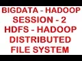 FS Hadoop Distributed File System - Big data