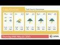 Weather in Polk County Tennessee - Thursday May 22 2025