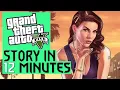 Rekap Cerita GTA V dalam 12 menit