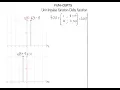 Impulse function - Delta function