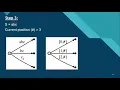 Longest Common Substring using Suffix Trees