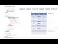 Linked List Data Structure 3 Building a Linked List algorithm and pseudocode
