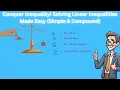 Conquer Inequality Solving Linear Inequalities Made Easy Simple Compound