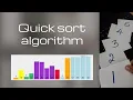 Algorithm series Divide and conquer Quicksort algorithm Scholarly things