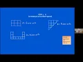 Week 6 Day 2 Polygons Areas and Perimeter of Squares and Rec