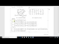 Graph Adjacency List