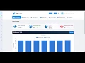 Mailsniper Creating an Autoresponder