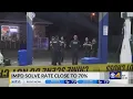 IMPD reports a 69 clearance rate for 2024 homicide cases so far trending higher than 2023 rate