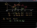 FVM Lecture 9 QUICK Scheme