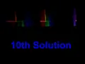 Qualitative Analysis Lab Flame Test Solution 10