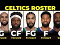 Boston Celtics Roster Every Player on the Celtics Squad for the New NBA Season