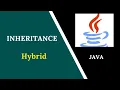 Java Inheritance Hybrid Inheritance Why Hybrid Inheritance is not Supported in Java