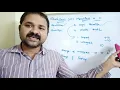 Qualifiers in C Programming Modifiers in C Programming
