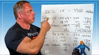 How To Calculate Your Macros for Optimal Results IIFYM