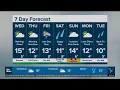 A brief warm up on Wednesday more rain on Saturday - 7-day forecast