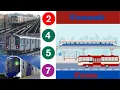R262 Future Assignment Predictions for the 2 4 5 7 Lines Finally