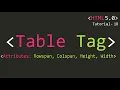 Table Tag Part 2 - with Rowspan Colspan Height Width