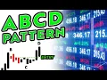 Day Trading Advanced Lesson 3 How to Trade ABCD Pattern Opening Range Breakouts ABCD Pattern
