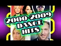 Download Lagu Top 100 Dance Hits 2000s [2000 - 2009]