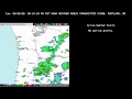 Severe Weather Live NOAA Weather Radio KIG98 Broadcast