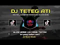 Download Lagu DJ TETEG ATI || MAS PERLU DI NGERTENI | WIS RAPOPO AKU SING DI SALAHNO ||  Remix DJ viral tiktok