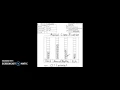 Module 7 Lesson 2