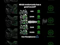 Download Lagu Kawasaki R Series Sound Comparison🥵🔥|#kawasaki #ninja #h2r #zx10r #zx6r #zx4r #zx25r #exhaust #sound