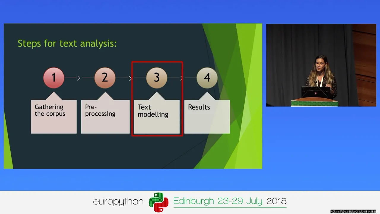 Eulalia Veny - Recipe for text analysis in social media