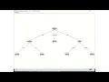 Weka Tutorial Part 2 Classification