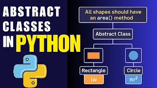 ABSTRACT CLASSES in PYTHON Python for Beginners