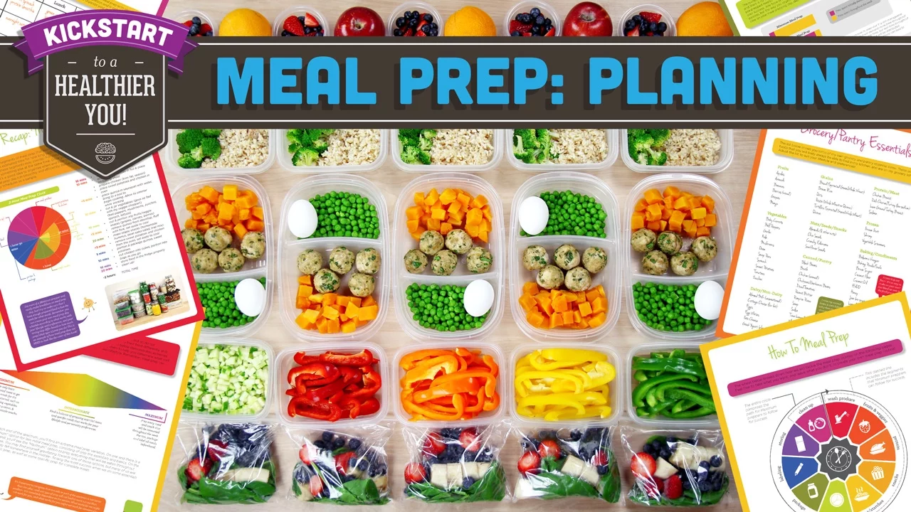 Meal Prep: Planning Prep Day! Mind Over Munch Kickstart 2016