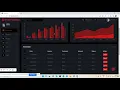 Angular 14 Free Admin Dashboard Template Working Demo with Source Code