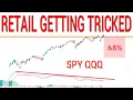Download Lagu 🐻QUARTERLY BULL TRAP! SEPTEMBER TOP! SPY QQQ. STOCK MARKET CRASH. Stock Market Technical Analysis.