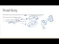 Thread Libraries Threading Operating System Bangla Tutorial