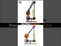 Download Lagu Rotary to Linear Motion: Gear \u0026 Piston Mechanism Explained📌#gear#piston#engine#mechanical#mechanism