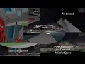 Continuous Floating Origin for Unity games
