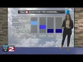 Noon weather