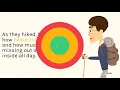 The Lazy Boy Who Learned the Value of Hard Work