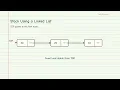 Stacks using Linked list Data structures