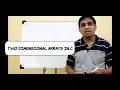 Arrays 2d Arrays in C Theory Programming in C